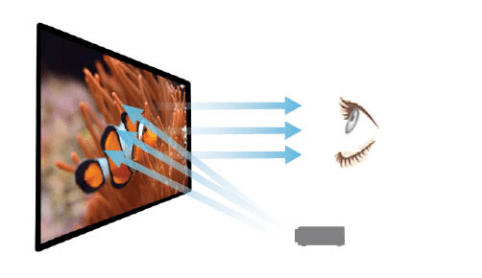 高亮度|开学季，宝视来HLD投影机助力教学