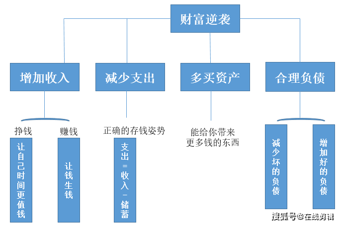 adb7364ff201445591fb876d183c5e68.png