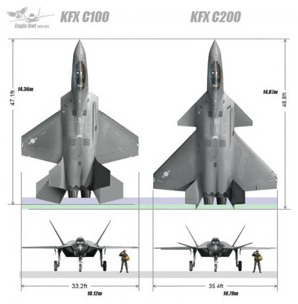 原创韩国kf-x隐形战机原型机组装,f-22:孩子你这是像谁?