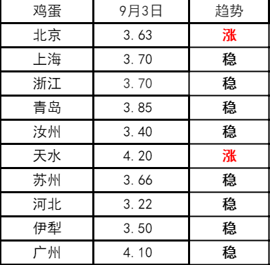 e6cceb6161e542beaebea44159ce729c.png