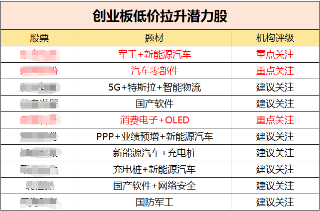 efd80bf62a234220931ce5229a2ea032.png