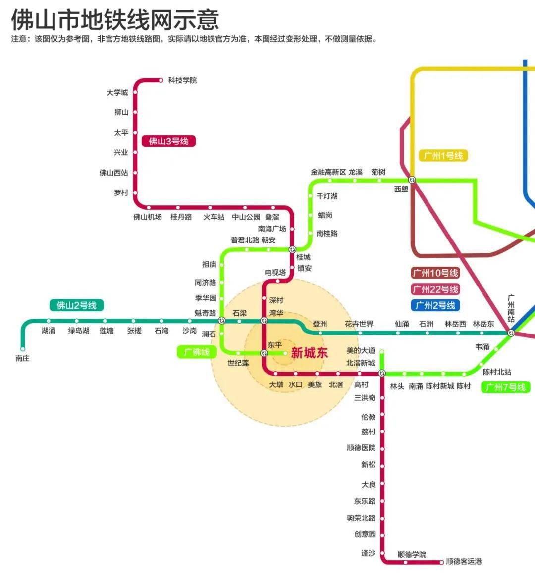 地铁线路05 佛山新城房价佛山新城因为规划优势,房价方面来说是顺德