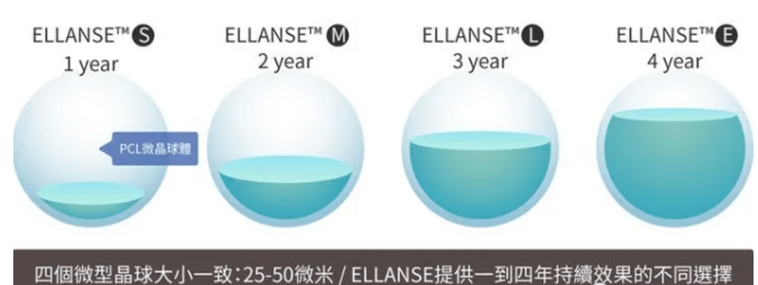 少女|她也太会搞了!自创精灵女王脸秒杀各种小花,哪个直男扛得住?