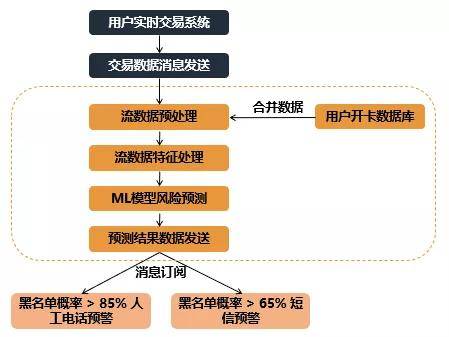 2020年我国金融业gdp_2020年微信头像图片(3)