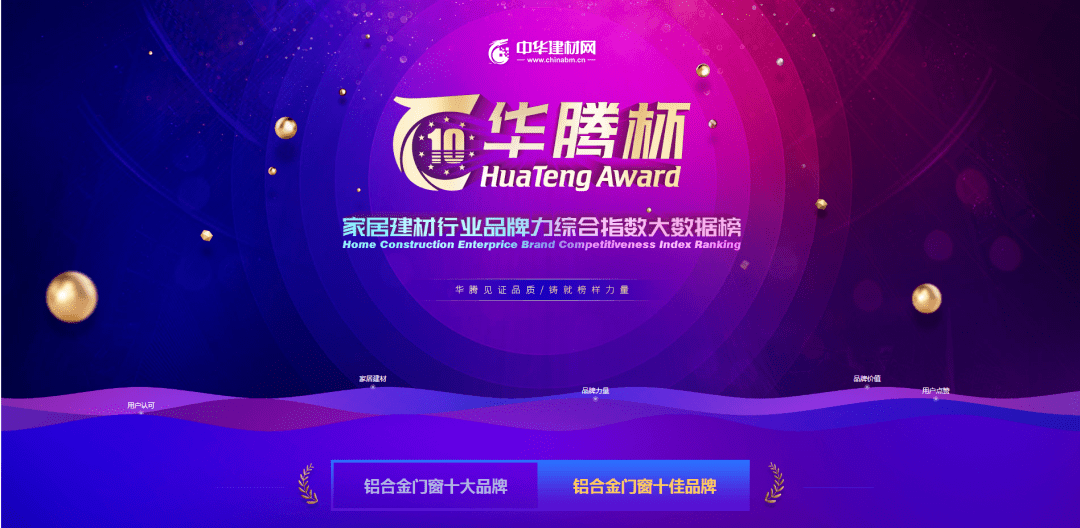 窗户品牌排行_高端门窗品牌|皇派门窗登顶中国家居制造业500强