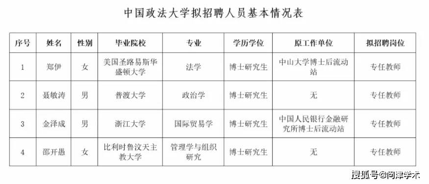 2020人口计生法_计生法修订完成 月底或交人大审议图