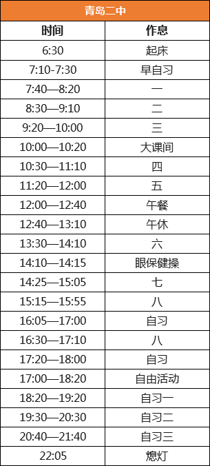 作息|全国29所重点中学作息表曝光，学霸都是怎样炼成的？