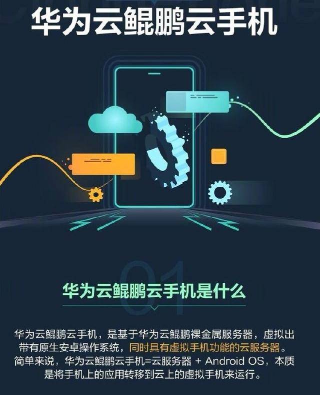 开云app官方下载-
华为“云鲲鹏”来了！光刻机不再是限制 “云手机”将成为主流？(图2)