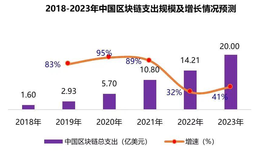 观澜街道2019年经济总量_观澜街道办图片(2)