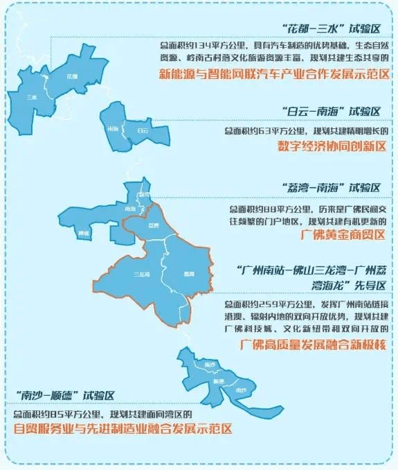 顺德与花都的gdp_荟智专栏 2019中国百强区发布 广东一个区,GDP超过100多个国家(3)