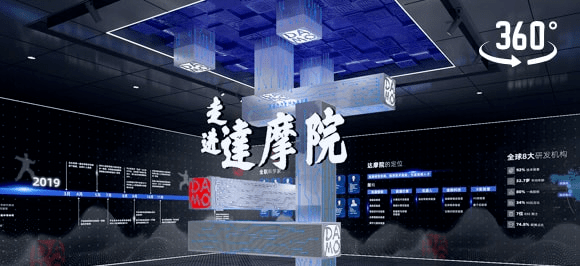 阿里云|2020云栖大会来袭：回首十年打怪升级之路