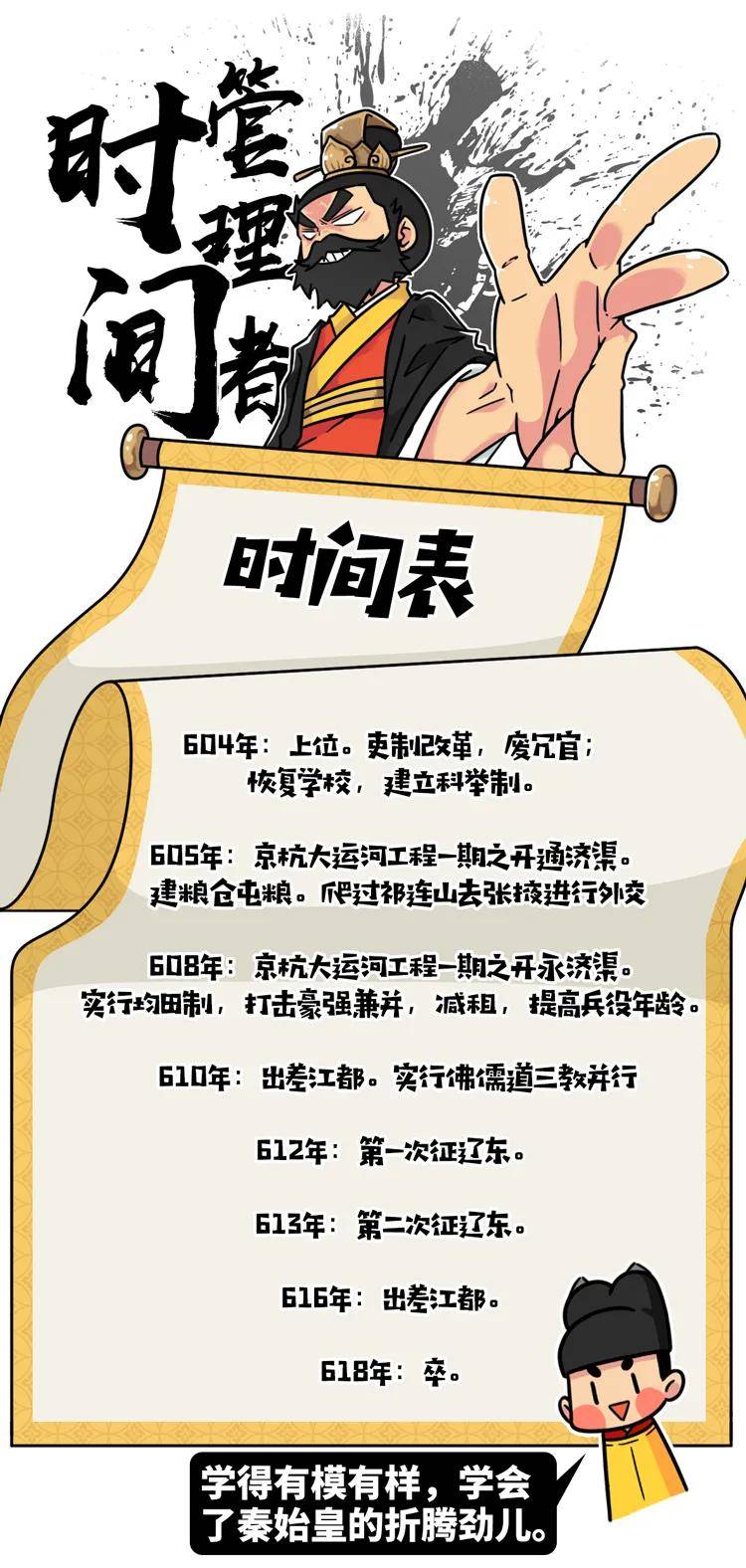 秦皇汉武|时间管理大师，迷恋秦皇汉武：当皇帝也信成功学，会有什么后果？