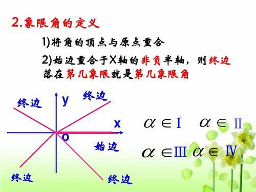 轴线角:角的终边落在坐标轴上的角叫做轴线角;象限角:角的终边落在第