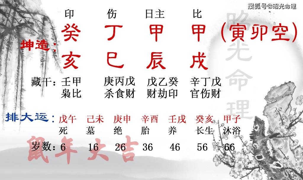 什么命格不能戴金子 这五类人戴金饰等于自毁运程？命理师亲述黄金禁忌