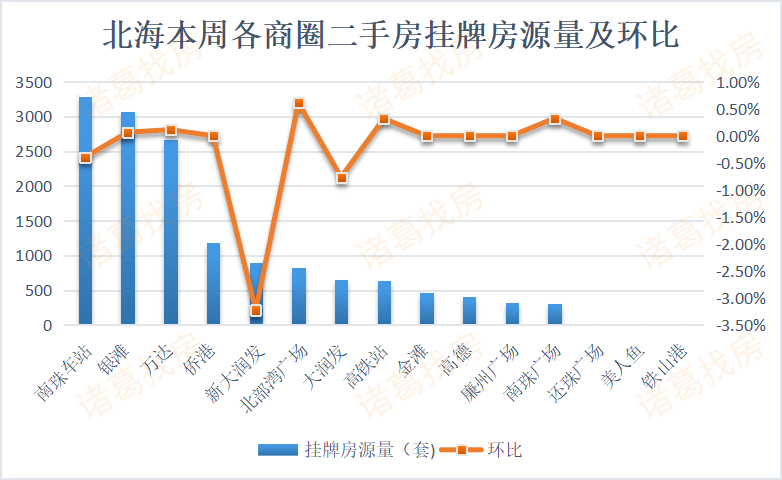 滨海新区05-20年gdp变化_利好 继关停数千企业,天津多地出台各项政策鼓励企业发展(3)