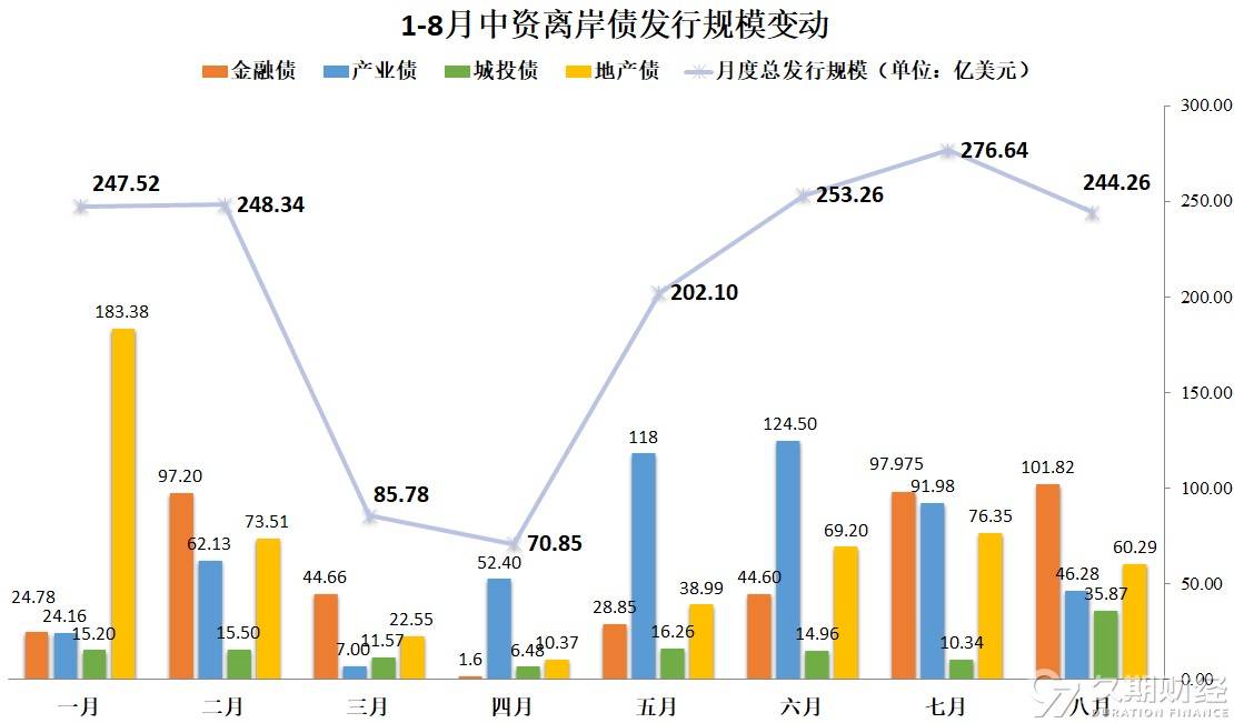 人口不流动利好哪些公司_装修公司(3)