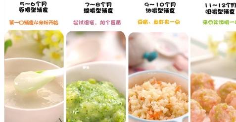 婴儿几个月加辅食是最佳时期 9897fa3694d74c4082a33dfc1c076328.jpeg
