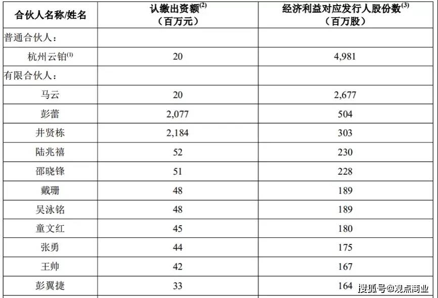 德国人均月收入_德国牧羊犬(3)