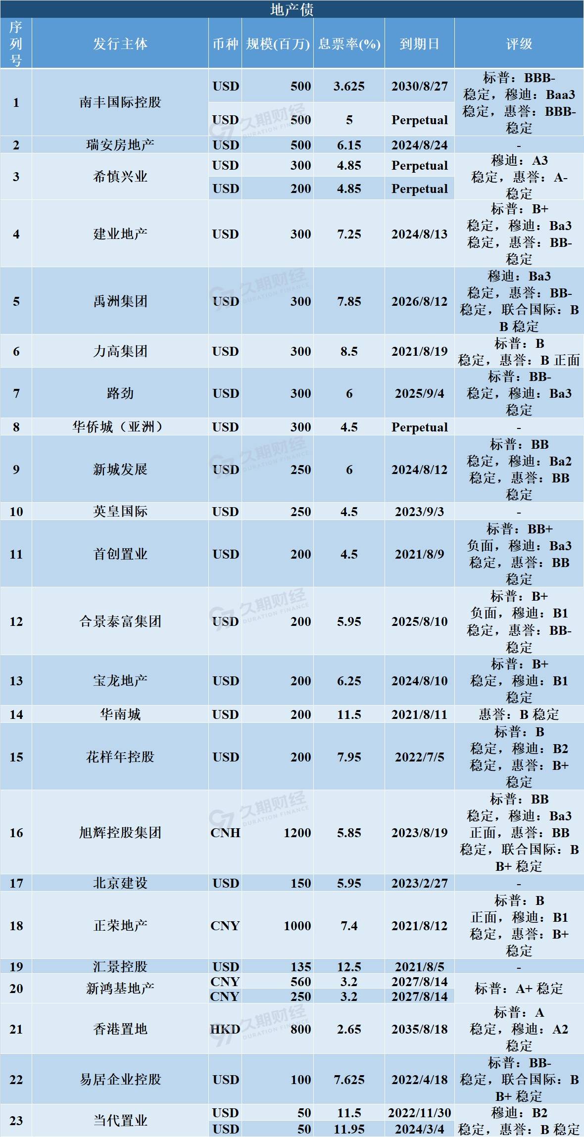 河北到底新增多少人口_河北人口密度分布图(2)