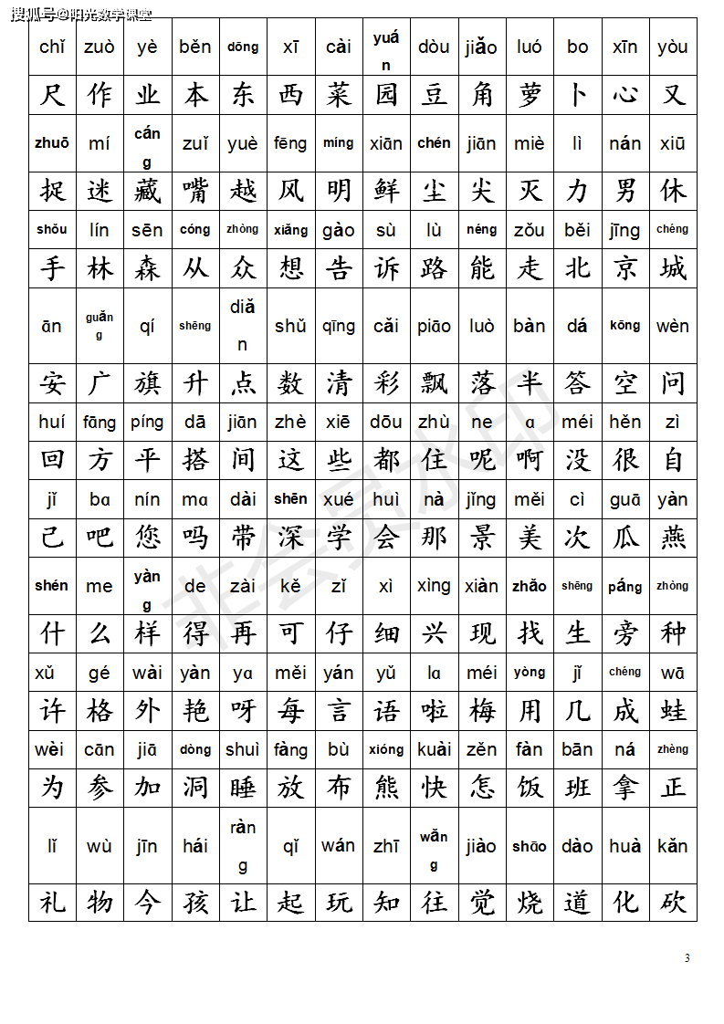 资料分享,小学一年级语文上册生字表及全部偏旁部首表