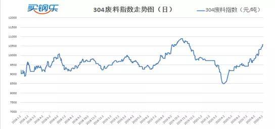 戴南gdp_戴南人民医院图片(2)