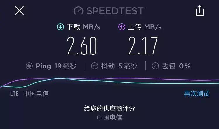 贴纸|手机信号增强贴纸，这么离谱的玩意也有人信？