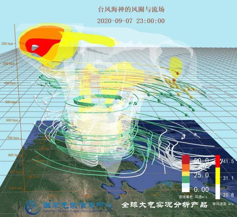 让数据动起来——三维动图剖析"海神"_台风