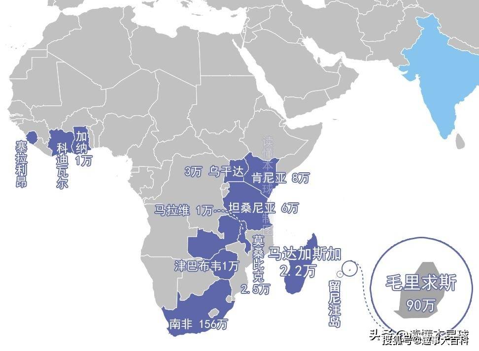 非洲和印度人口对比_印度人口密度图(2)