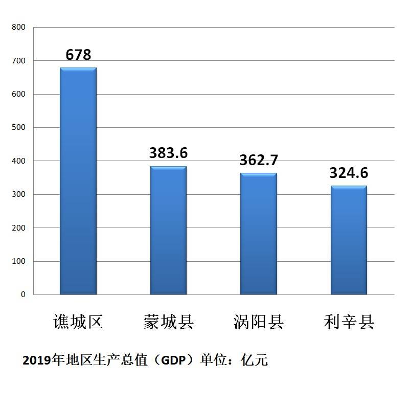 安徽多大面积和人口_安徽地图人口(2)