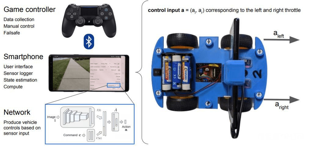 做手机的机器设备 4f82469c23e544768cfb491d38da8090.png