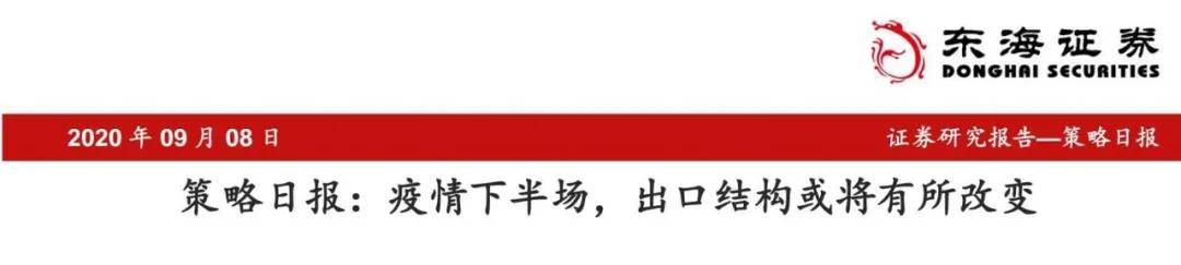 成交额|A股三大指数收涨：创业板全天成交额首次超过沪市