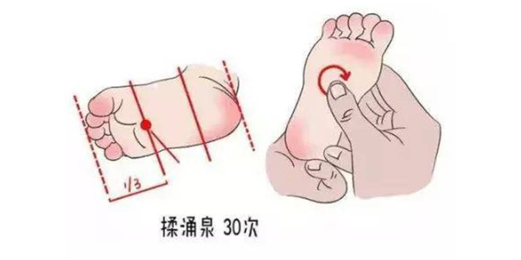 平时可以对涌泉穴进行按揉用拇指指端揉或推,称揉涌泉或推涌泉.