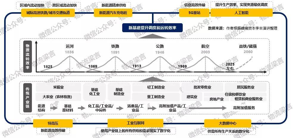 未来五年内衣发展趋势_五年后小舞图片(3)