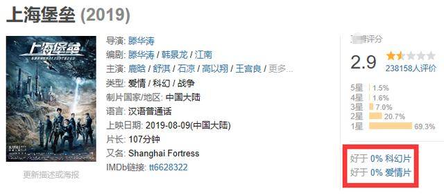 夏天|鹿晗、AB靠悬疑剧逆转？流量的危机觉醒路上，他们才摸到小手指