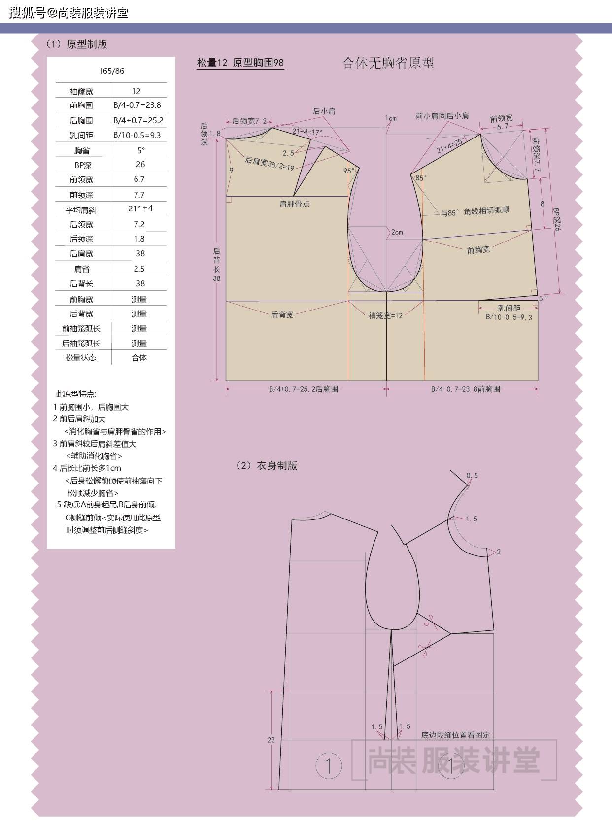 服装制版培训教程 | 棒球夹克_裁剪