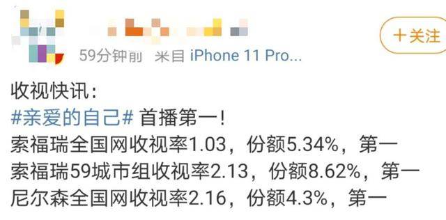 刘诗诗被造型拖后腿?和车晓同框,网友却称大5岁的车晓完胜
