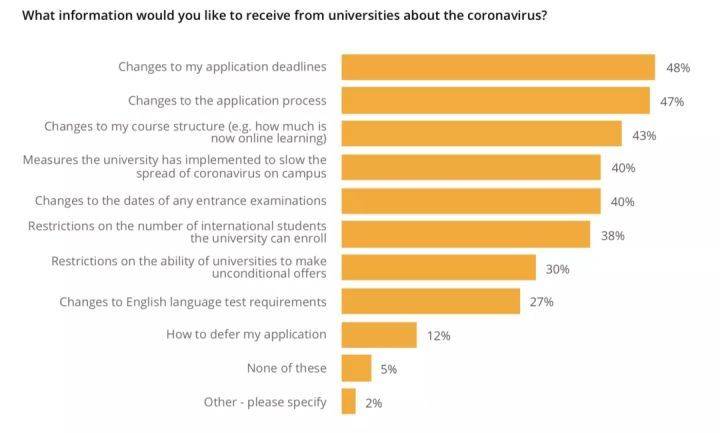 受疫情影响2020台湾g_2020台湾产业地图
