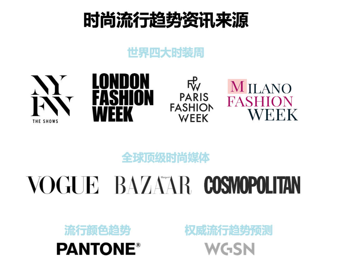 衣服品牌大全及图片 21c838fc793a45509c5b3afe17a2a700.png