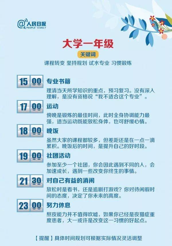 学长|大学四年怎么过？收好这份学长学姐们的“作息表”