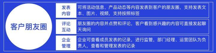 消息资讯|松友饮：从个人号、群聊裂变帮你全方位剖析，企业微信究竟好不好用？
