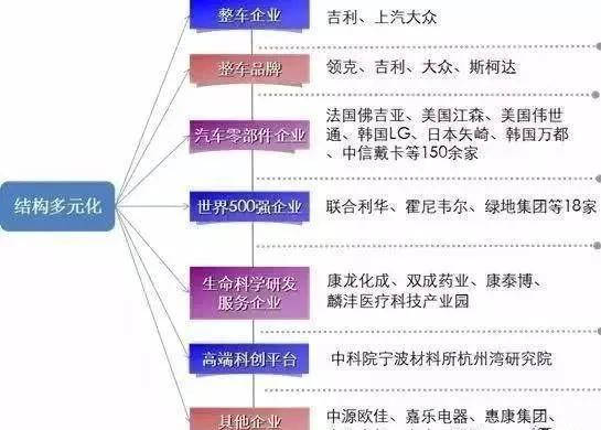 人口导入区_中国学者揭示外来人口结核病传播规律 助力制定有效防控措施