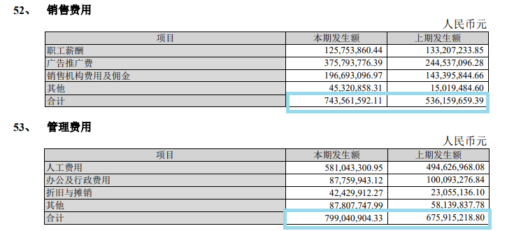 销售|招商蛇口的三大“痛点”|房企中报观察⑦