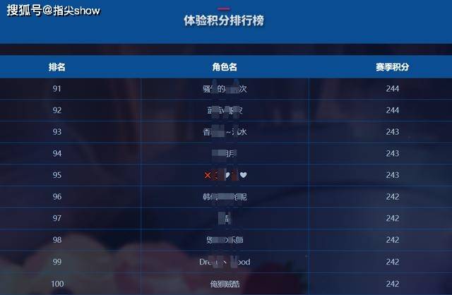 v10玩家领取皮肤真的假的 6da6df1d29d2461cb36409a92148bf3d.jpeg