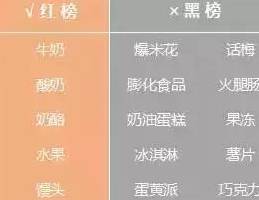 宝宝|越吃越聪明!不给宝宝吃零食?大错特错!这些零食该吃还得吃