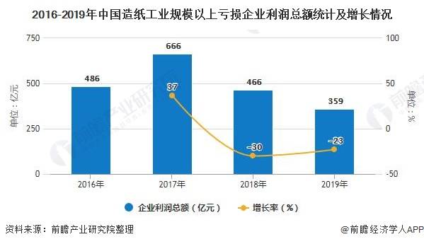 2021年绿色经济占GDP比重_康宝莱 杯环保主题漫画征集活动获奖作品公示(3)