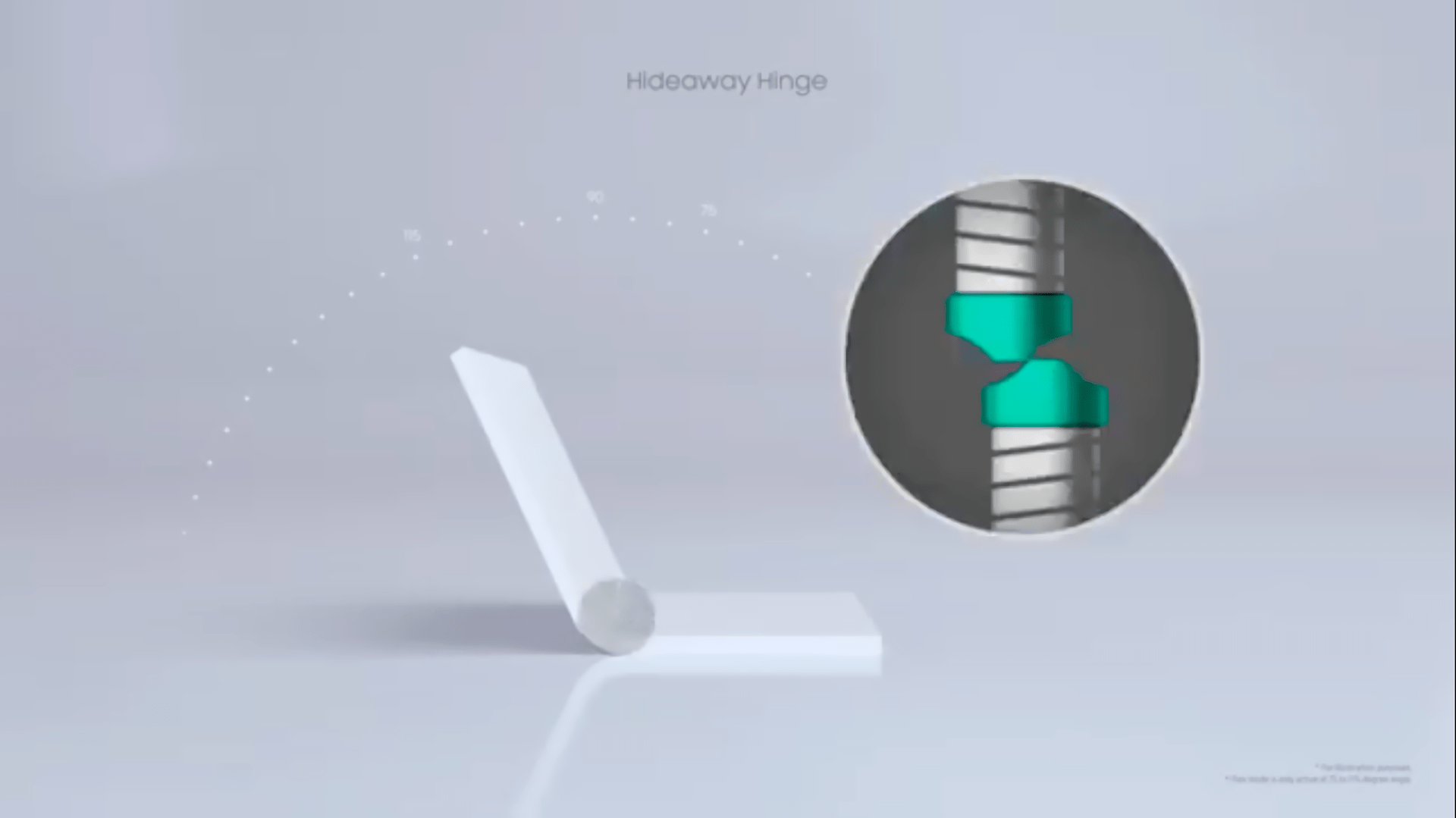 Fold|国行三星Z Fold2 9月9日即将发布，除了售价还有什么悬念？