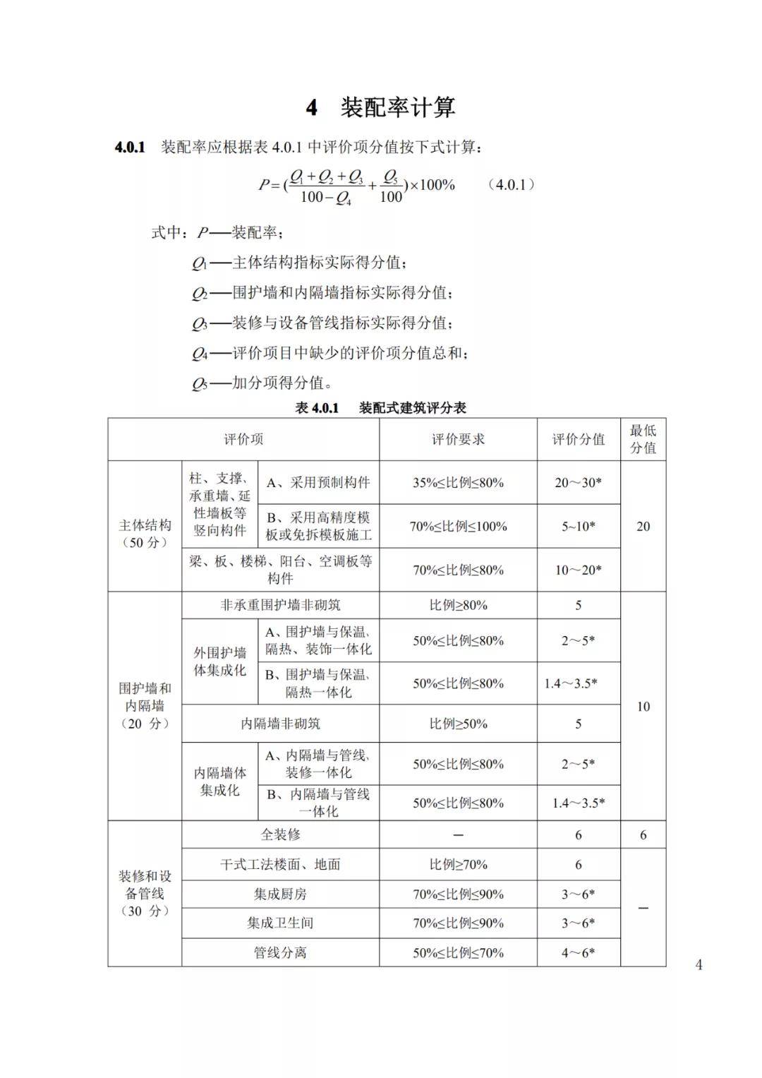 
贵州省装配式修建评价尺度-华体会官网(图8)