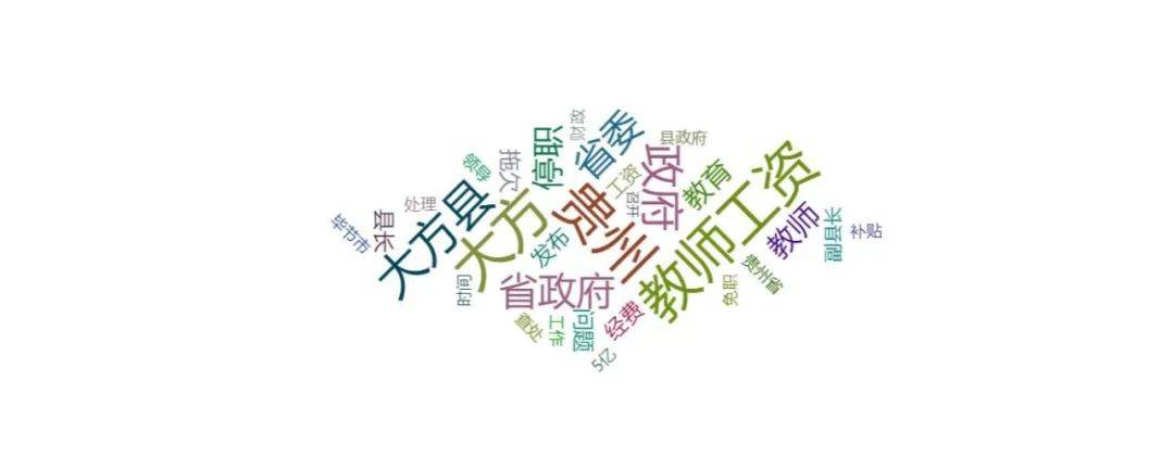 舆情热点回顾： 贵州大方县欠教师工资近5亿元