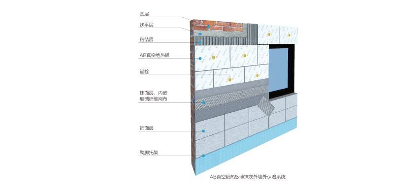 一种无边ab真空绝热板的安装方法