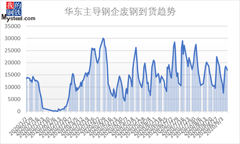 gdp低于预期后市如何操作_三季度经济数据传递出怎样的信号